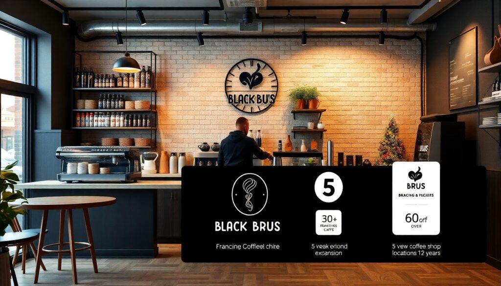 Как выбрать поставщиков ингредиентов и оборудования для успешного бизнеса Как выбрать поставщиков ингредиентов и оборудования - иллюстрация